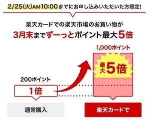 RC202002campain_Richiba