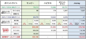 202111E_PointSitePoints
