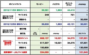 201912_PointSitePoints