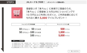 2020summer_JALcardVISAcampain4