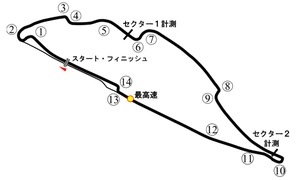 circuit_8c