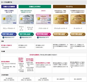 MitsuiSumitomoVISA_LineUp
