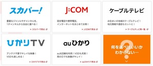 GAORA_ChannelSelect1