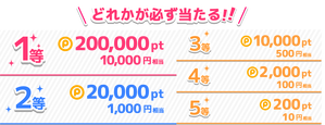 image-rate-pc
