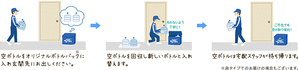 reason_3_03