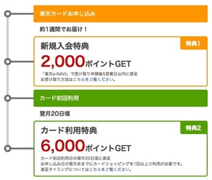 RakutenCard_2018summer2_point