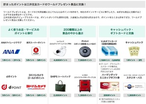 MitsuiSumitomoVISA_WP2