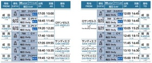 2018winter_JAL_NA_TimeTable2