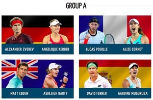HopmanCup2019_GroupA