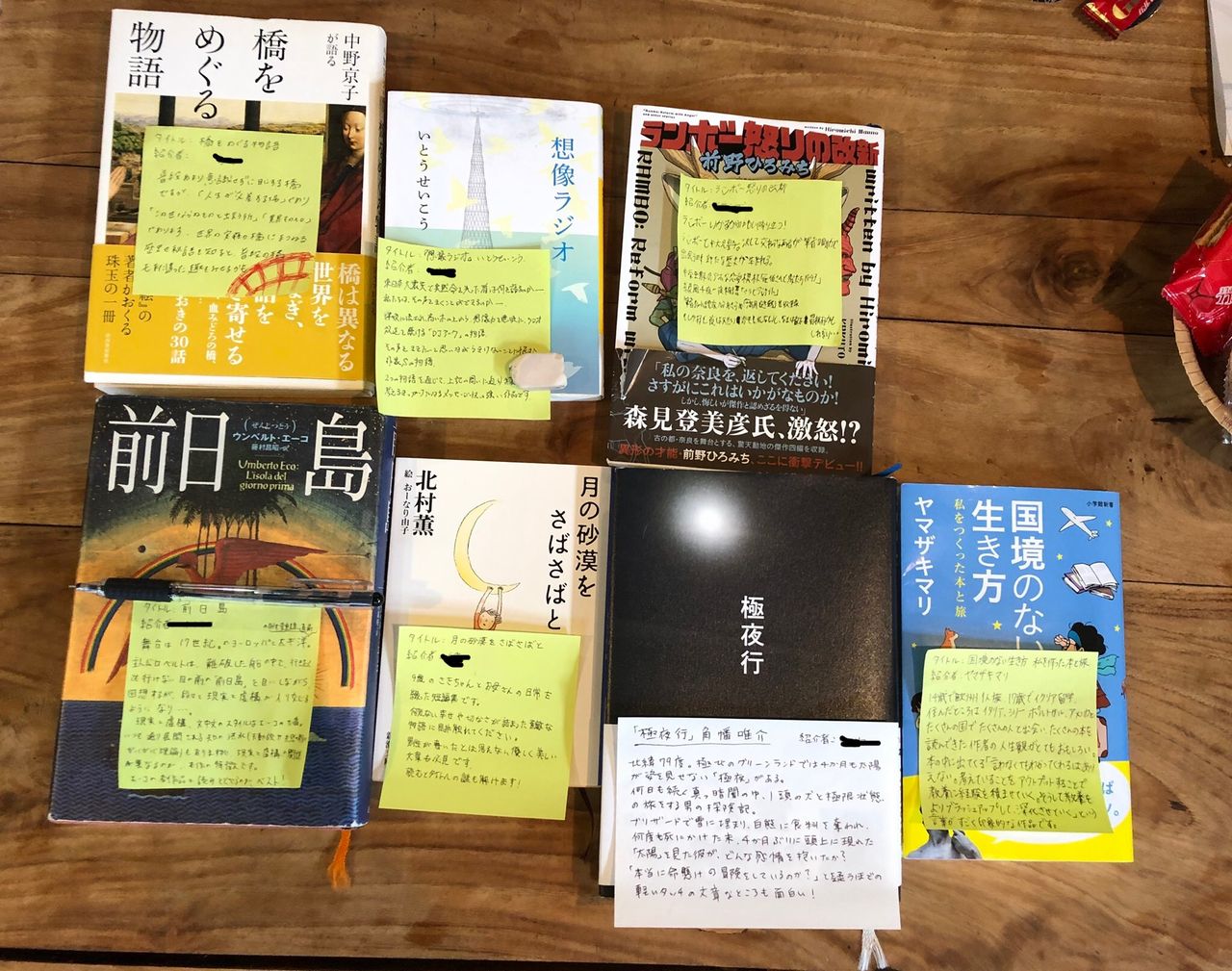 3月18日 彩ふ読書会日誌 3 17京都読書会 推し本編 ひじきのごった煮
