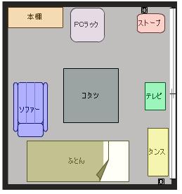 自分の部屋間取り図 アタリのたまぶろぐ