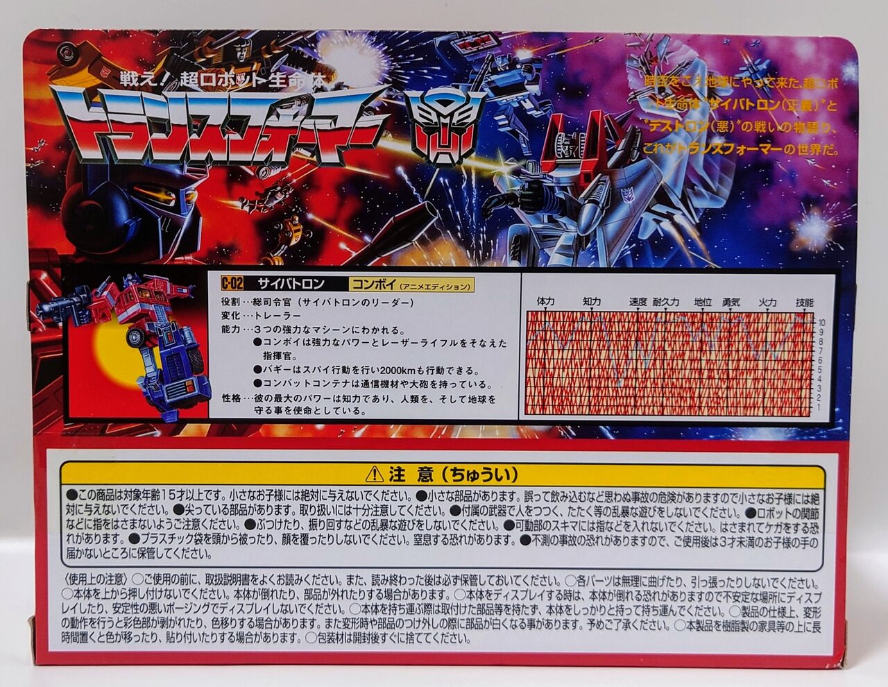 678.トランスフォーマー ミッシングリンクC‐02コンボイ 678.トランスフォーマー ミッシングリンクC‐02コンボイ