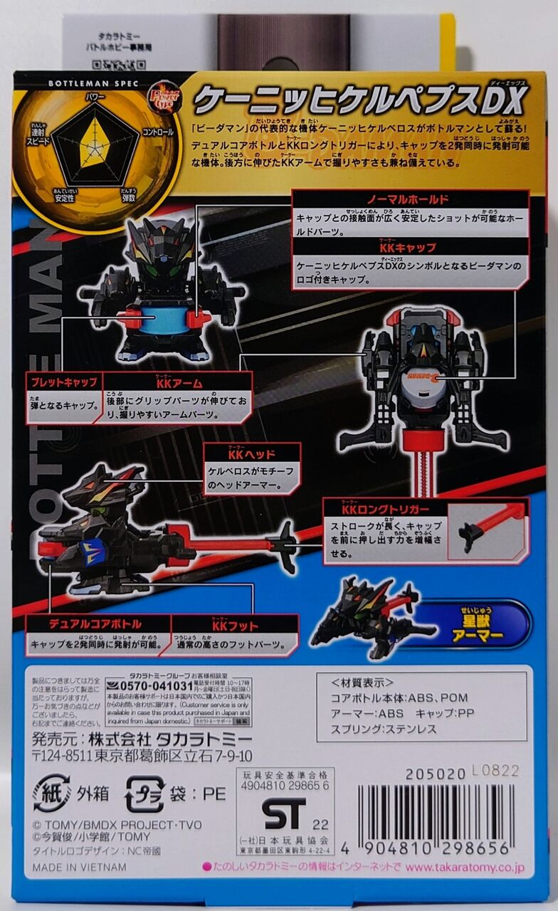 503．ボトルマン47 ケーニッヒプルペプスDX : しょくGUN（旧）