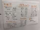 ナイス