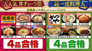 ジョブチューン