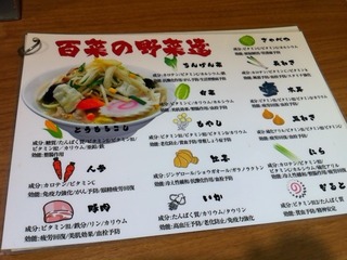 百菜の野菜達