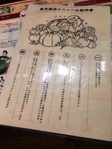 メニュー説明書