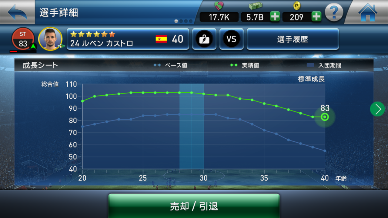 ウイクラ 庶務のゲーム攻略とか ウイクラ 庶務のゲーム攻略とか
