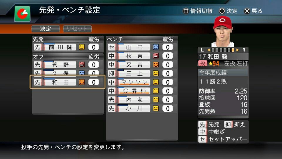 プロ野球スピリッツ15 ペナント 中日 強竜再燃 2年目 少年がゲームのことを書いたりする