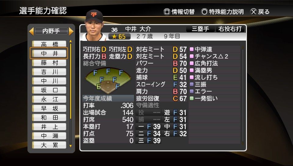 プロ野球スピリッツ14 ペナント 巨人で 弱くても勝てます 3年目 Part2 少年がゲームのことを書いたりする プロ野球スピリッツ14 ペナント 巨人で 弱くても勝てます 3年目 Part2 少年がゲームのことを書いたりする