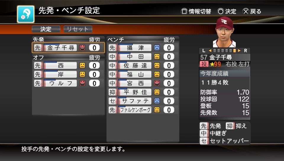 プロ野球スピリッツ14 ペナント 楽天が再び日本一を目指す 3年目part1 少年がゲームのことを書いたりする プロ野球スピリッツ14 ペナント 楽天が再び日本一を目指す 3年目part1 少年がゲームのことを書いたりする