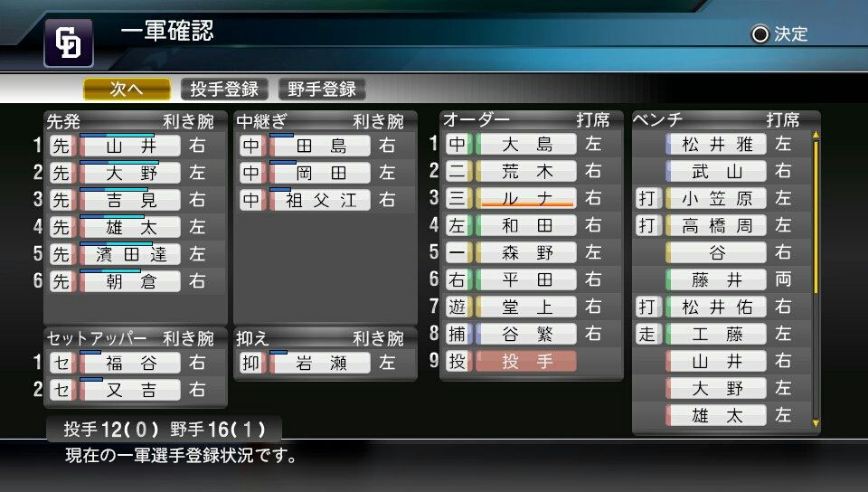 プロスピ15開幕 プロ野球スピリッツ15 ペナント 中日 強竜再燃 １年目 少年がゲームのことを書いたりする