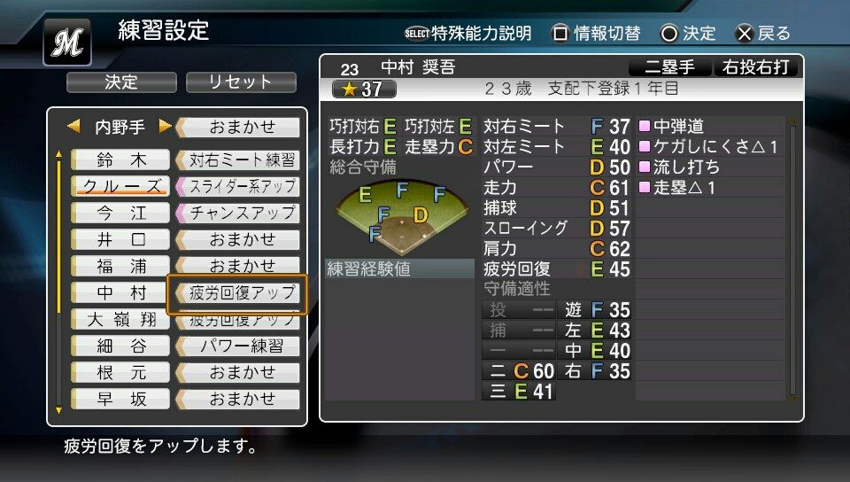 プロ野球スピリッツ15 ペナント ロッテ どんなチーム 1年目 少年がゲームのことを書いたりする