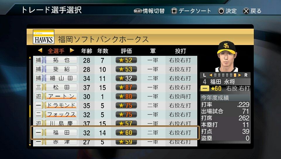 プロスピ17出て プロ野球スピリッツ15 ペナント 中日 原点回帰 6 5年目 少年がゲームのことを書いたりする