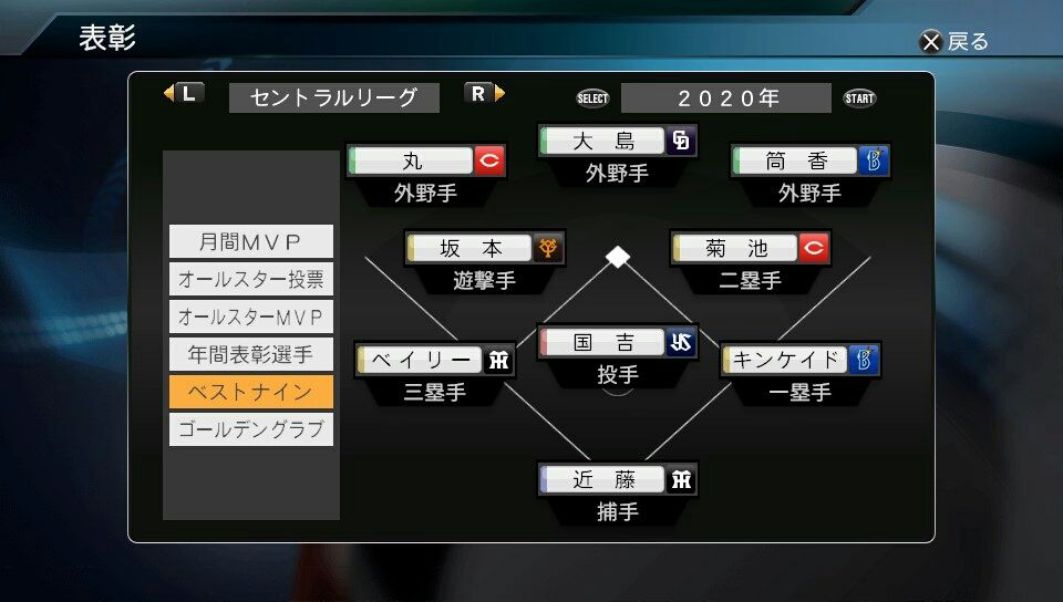 プロ野球スピリッツ15 ペナント 中日 強竜再燃 6年目 少年がゲームのことを書いたりする