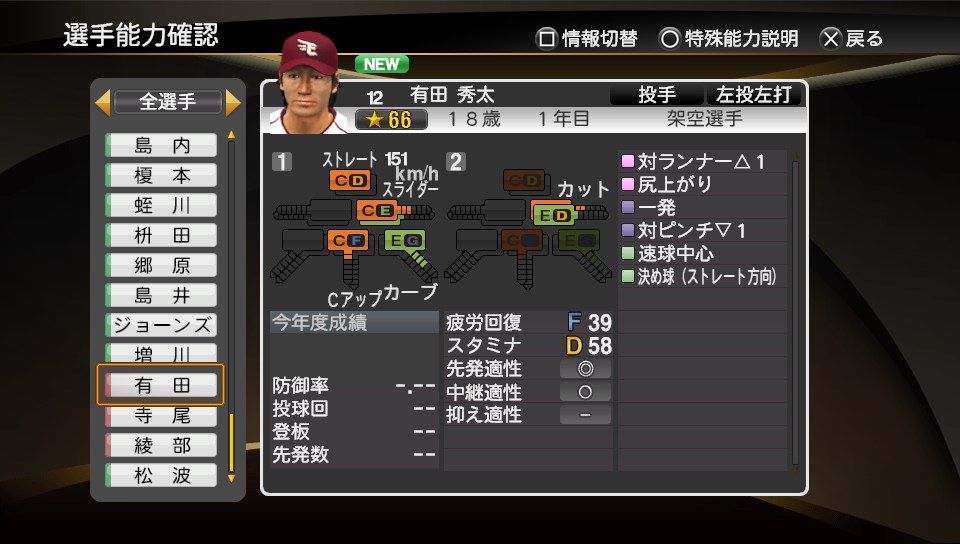 プロ野球スピリッツ14 ペナント 楽天が再び日本一を目指す 4年目オフシーズン 少年がゲームのことを書いたりする