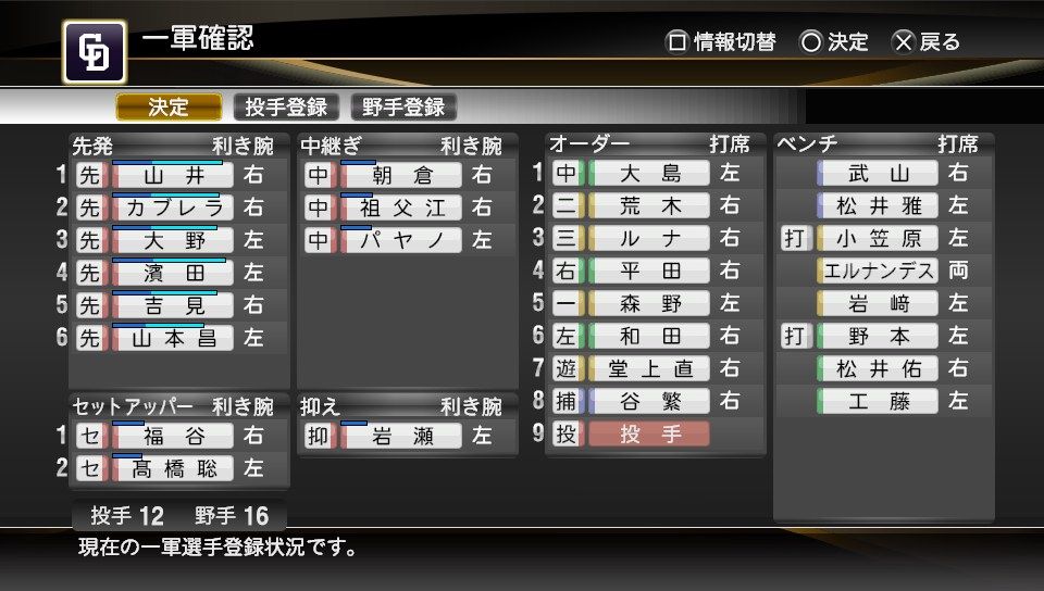 プロ野球スピリッツ14 中日でペナント 1年目 少年がゲームのことを書いたりする