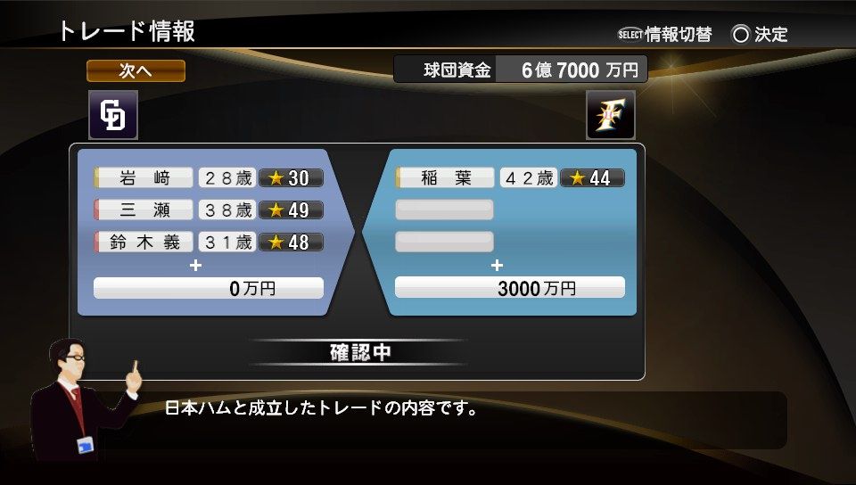 プロ野球スピリッツ14 中日でペナント 1年目 少年がゲームのことを書いたりする