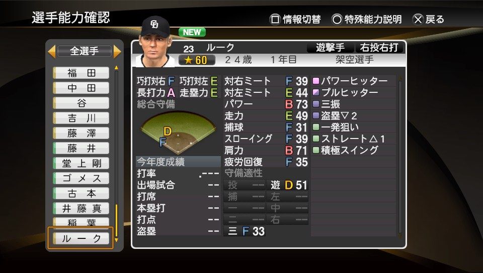 プロ野球スピリッツ14 中日でペナント 1年目 少年がゲームのことを書いたりする プロ野球スピリッツ14 中日でペナント 1年目 少年がゲームのことを書いたりする