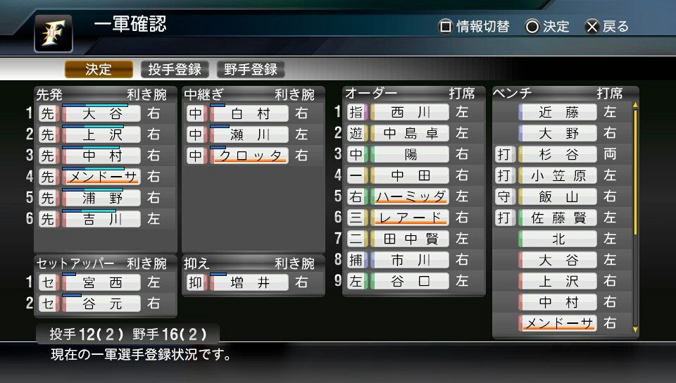 プロ野球スピリッツ15 ペナント 日本ハム 黄金期 2年目 少年がゲームのことを書いたりする