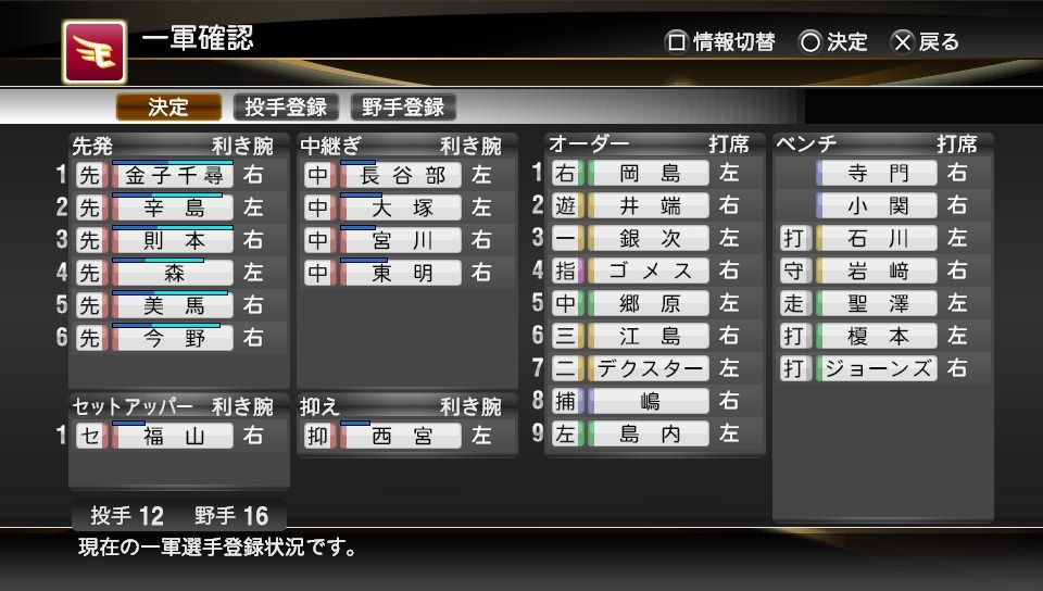 プロ野球スピリッツ14 ペナント 楽天が再び日本一を目指す 5年目 最終回 少年がゲームのことを書いたりする
