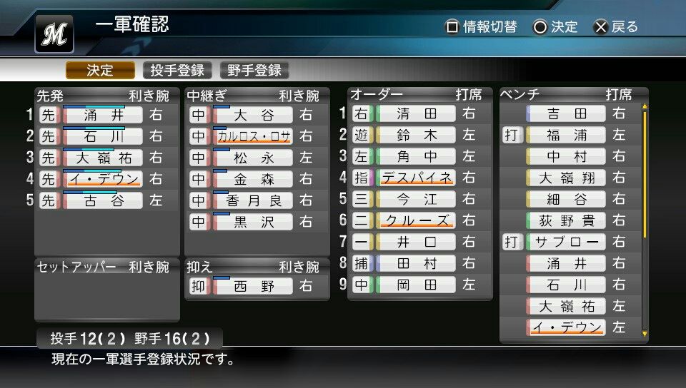 プロ野球スピリッツ15 ペナント ロッテ どんなチーム 1年目 少年がゲームのことを書いたりする プロ野球スピリッツ15 ペナント ロッテ どんなチーム 1年目 少年がゲームのことを書いたりする