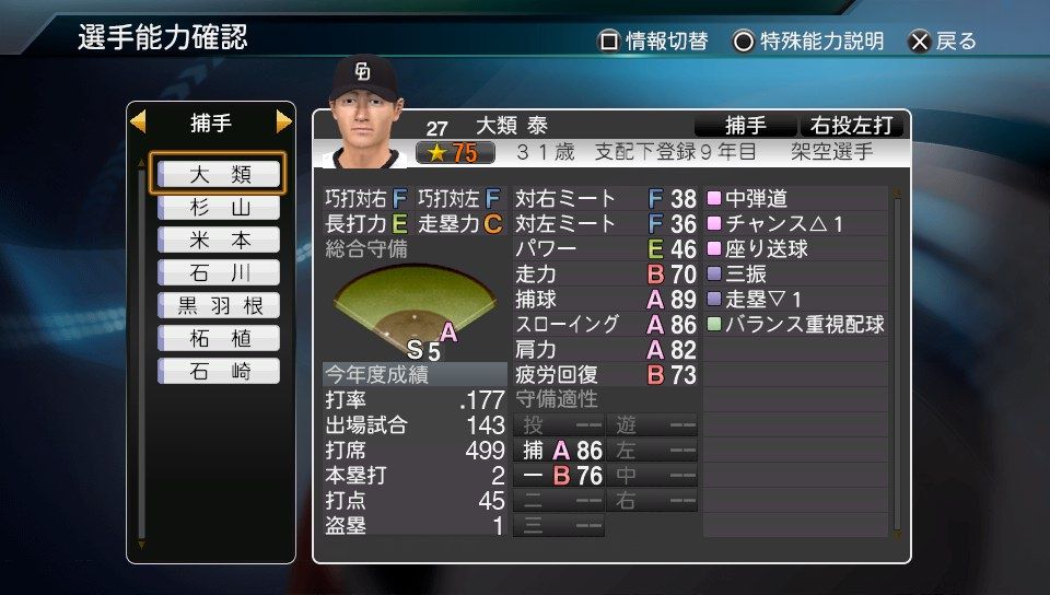プロスピ17出て プロ野球スピリッツ15 ペナント 中日 原点回帰 10 5年目 少年がゲームのことを書いたりする プロスピ17出て プロ野球スピリッツ15 ペナント 中日 原点回帰 10 5年目 少年がゲームのことを書いたりする