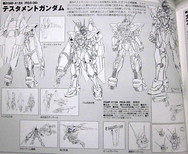 Mgテスタメントガンダム 新 しょぺのblog Mgテスタメントガンダム 新 しょぺのblog