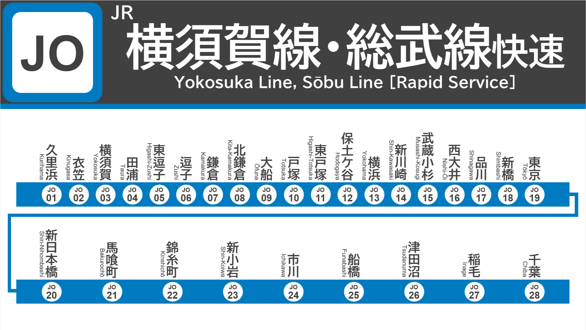 口豪奢 愛称板横須賀線YOKOSUKA LINE コレクション