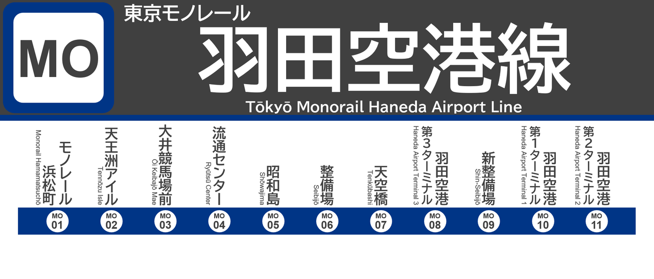 路線図)MO