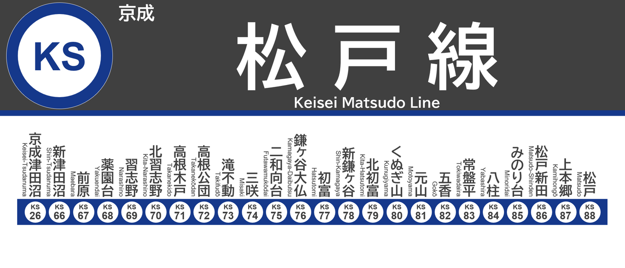 路線図)京成_松戸線