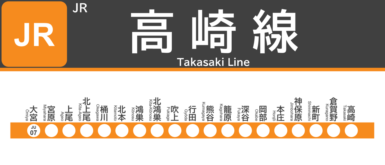 高崎線の駅スタンプ一覧 (Takasaki Line) : どたんのスタンプコレクション