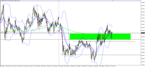 1-23 GBPJPY 5M-1