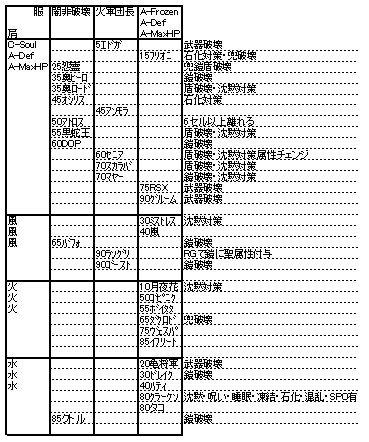 古びた鉄塊と古びた燃料タンクの使い道 なすがまま 古びた鉄塊と古びた燃料タンクの使い道 なすがまま