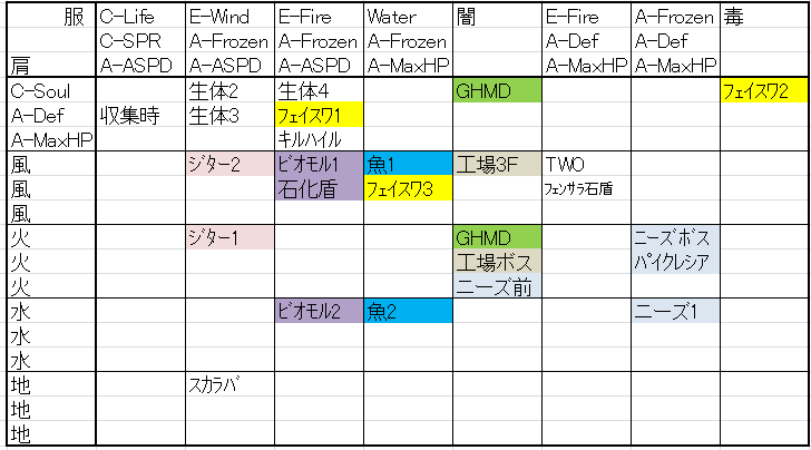古びた鉄塊と古びた燃料タンクの使い道 なすがまま 古びた鉄塊と古びた燃料タンクの使い道 なすがまま