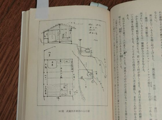 新企画 読書感想文 日本の民家 今 和次郎著 それでも 何とかやってます By尚古堂