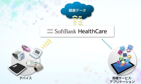 資料20