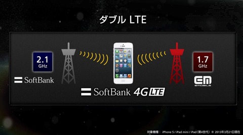 資料6