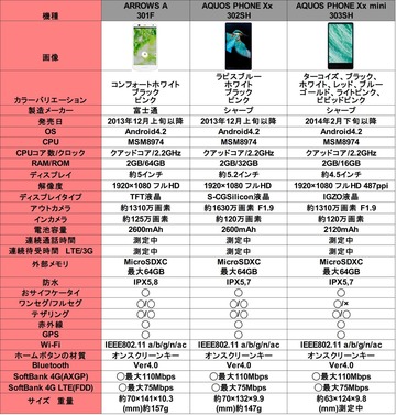 7a26f5c3