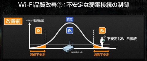 資料9
